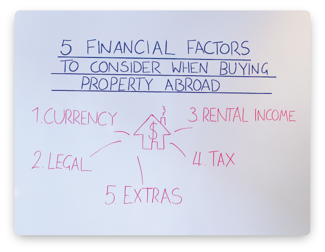 5-facts-buying-property-abroad