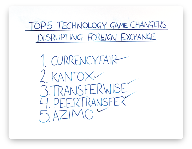 top5-technology-game-changers