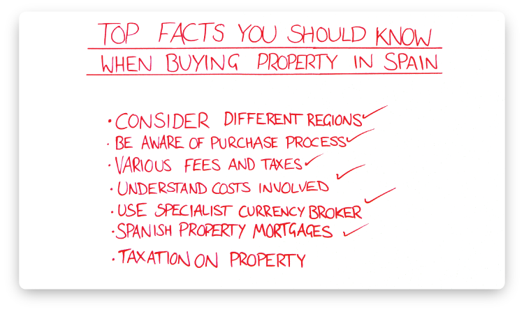 facts-when-buying-property-in-spain