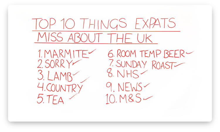 things-expats-miss-about-uk